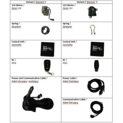 UlterSoundBox Elektronische Steuerung für Ulter Klappensportauspuffe