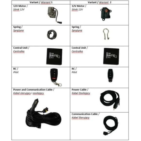 UlterSoundBox Elektronische Steuerung für Ulter Klappensportauspuffe