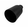 Duplex Auspuffblenden Endrohre 100mm für FORD KUGA schwarz Edelstahl